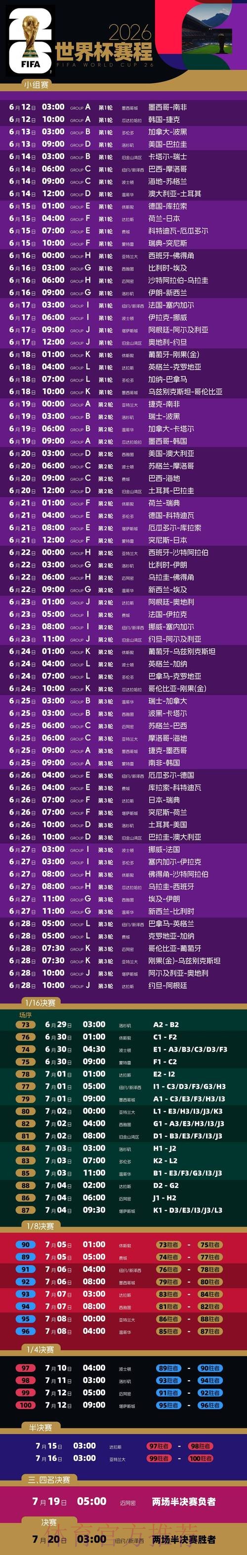 2026世界杯比赛时间今日最新时间表怎么看