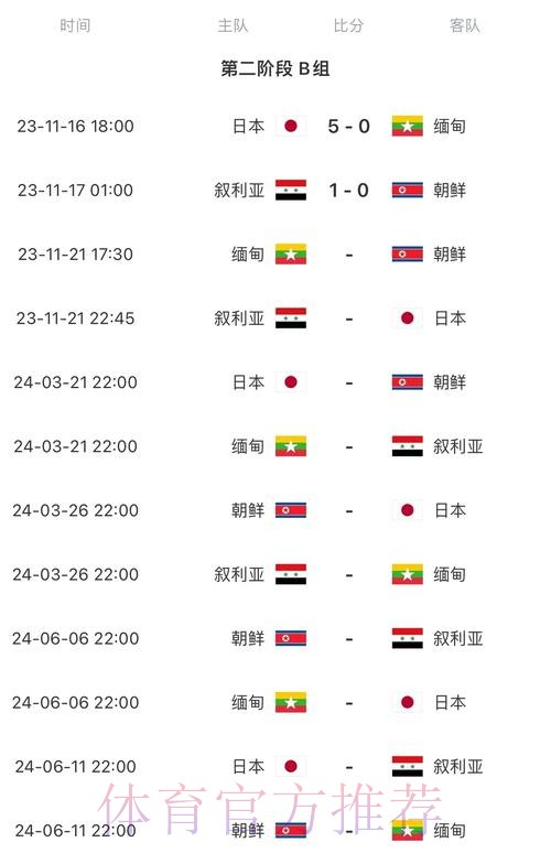 2026世界杯每日赛程中国时间比赛时间表在哪里看 2026世界杯每日赛程中国时间比赛时间表在哪里看