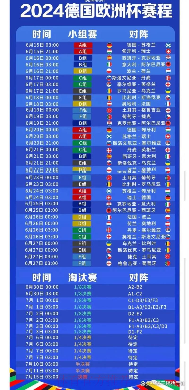 2026世界杯小组赛赛程今日实时赛程免费观看