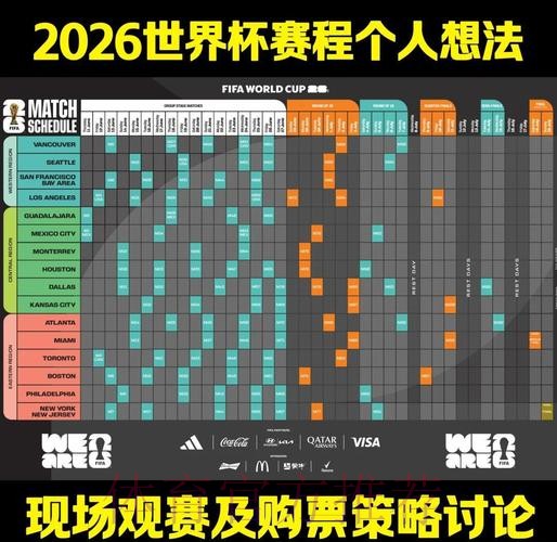 2026世界杯赛程详细安排观看指南实时查看