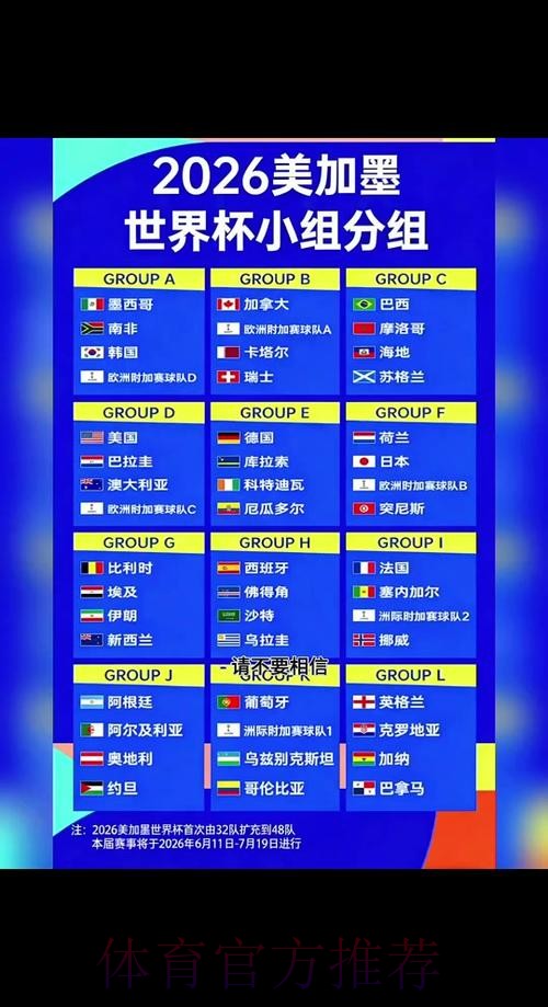 2026世界杯每日赛程最新比赛时间表在哪里看