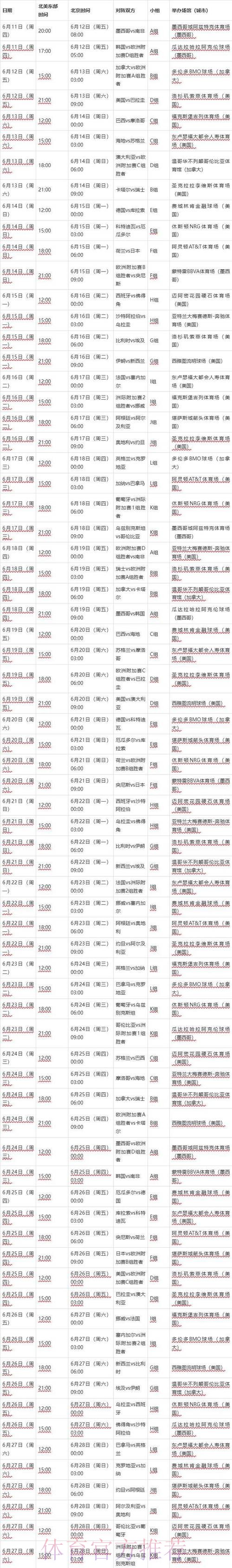2026世界杯完整赛程一览完整安排怎么查