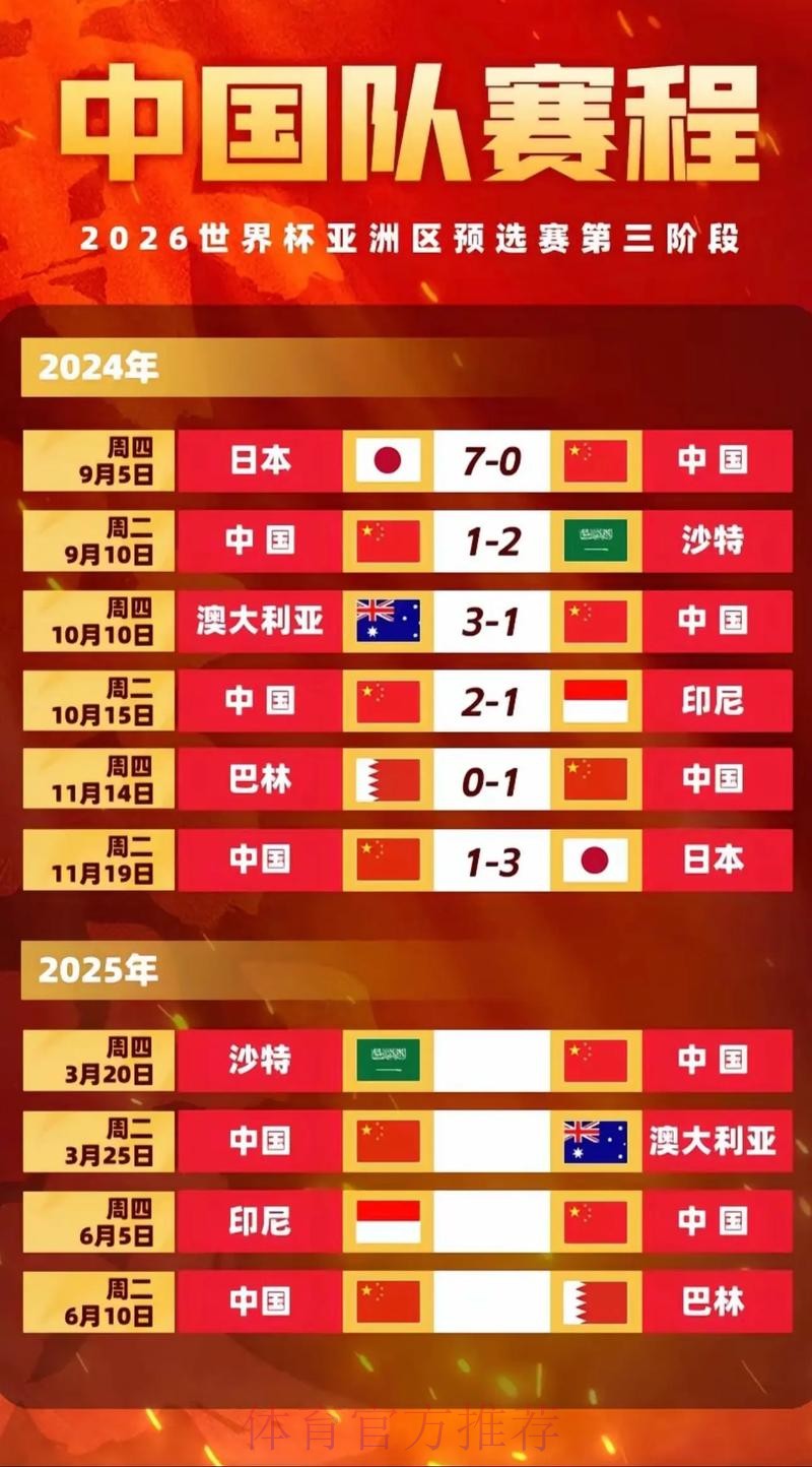 2026世界杯小组赛赛程中国时间观看指南在哪里看